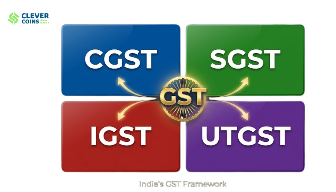 CGST SGST IGST UTGST