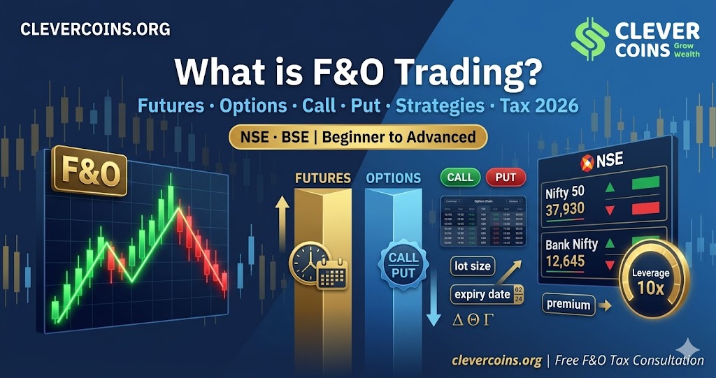 futures and options trading india
