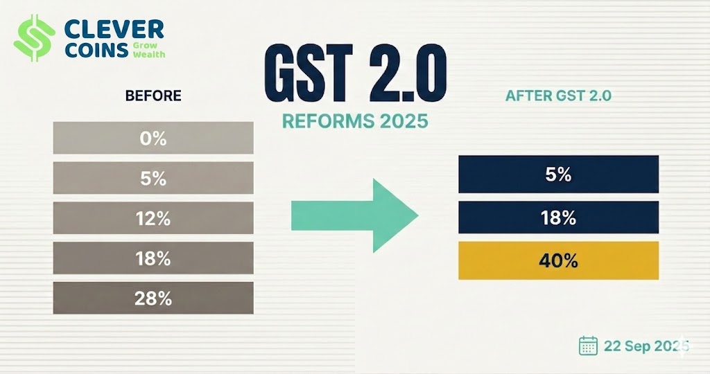 gst 2.0