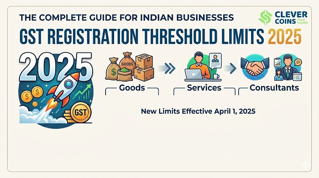 gst registration thrushold