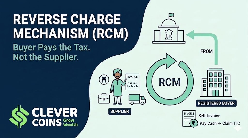 reverse charge mechanism