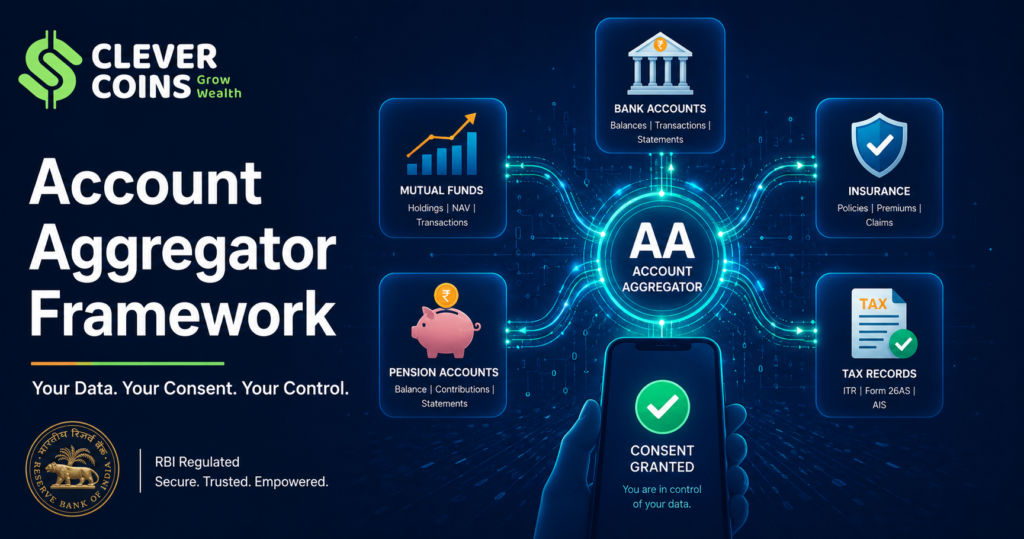 account aggregator framework india