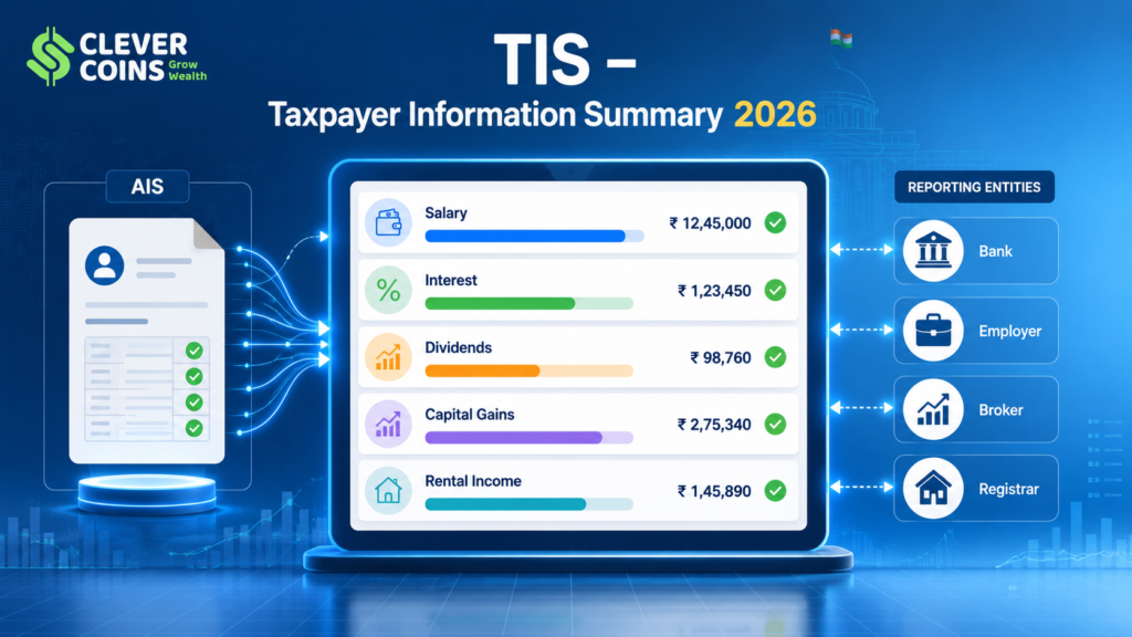 taxpayer information summary tis 2026