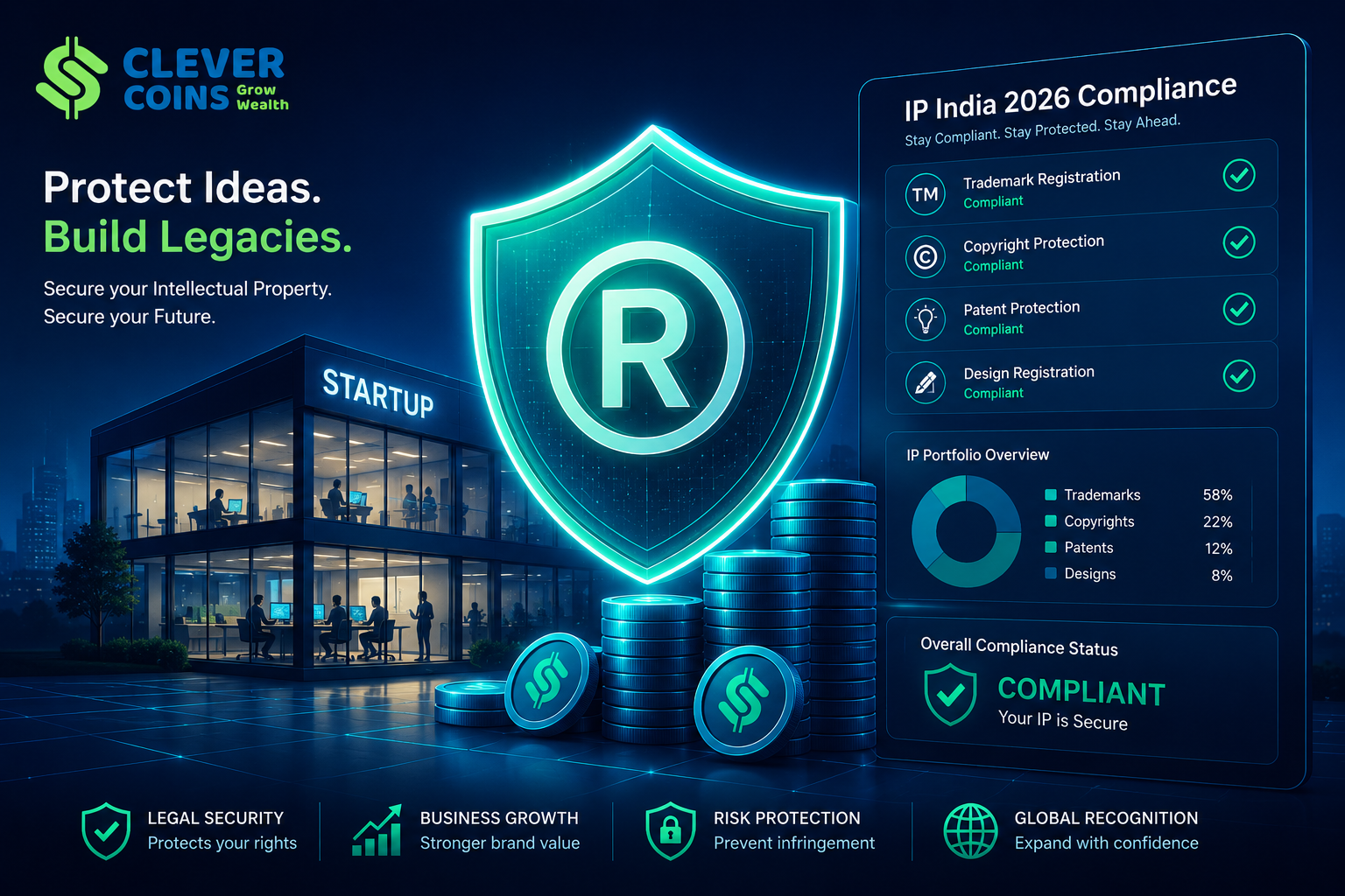 The Ultimate Guide to Trademark Registration in India: Protecting Your Brand in 2026