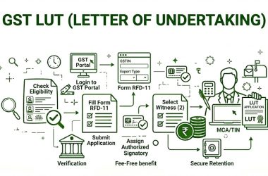gst lut — letter of undertaking filing