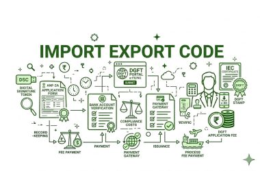 import export code