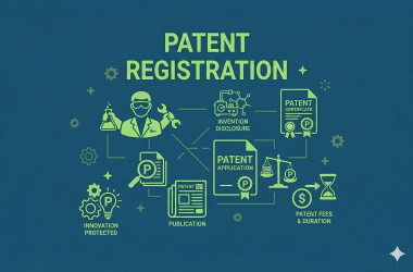 patent registration