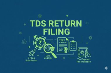 tds return filing